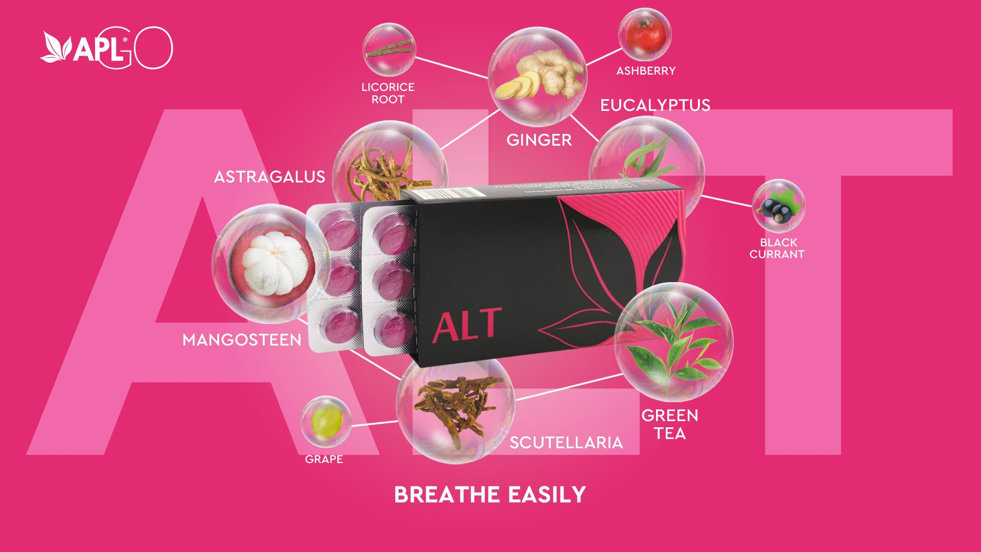 ALT — APLGO Acumullit SA Drop