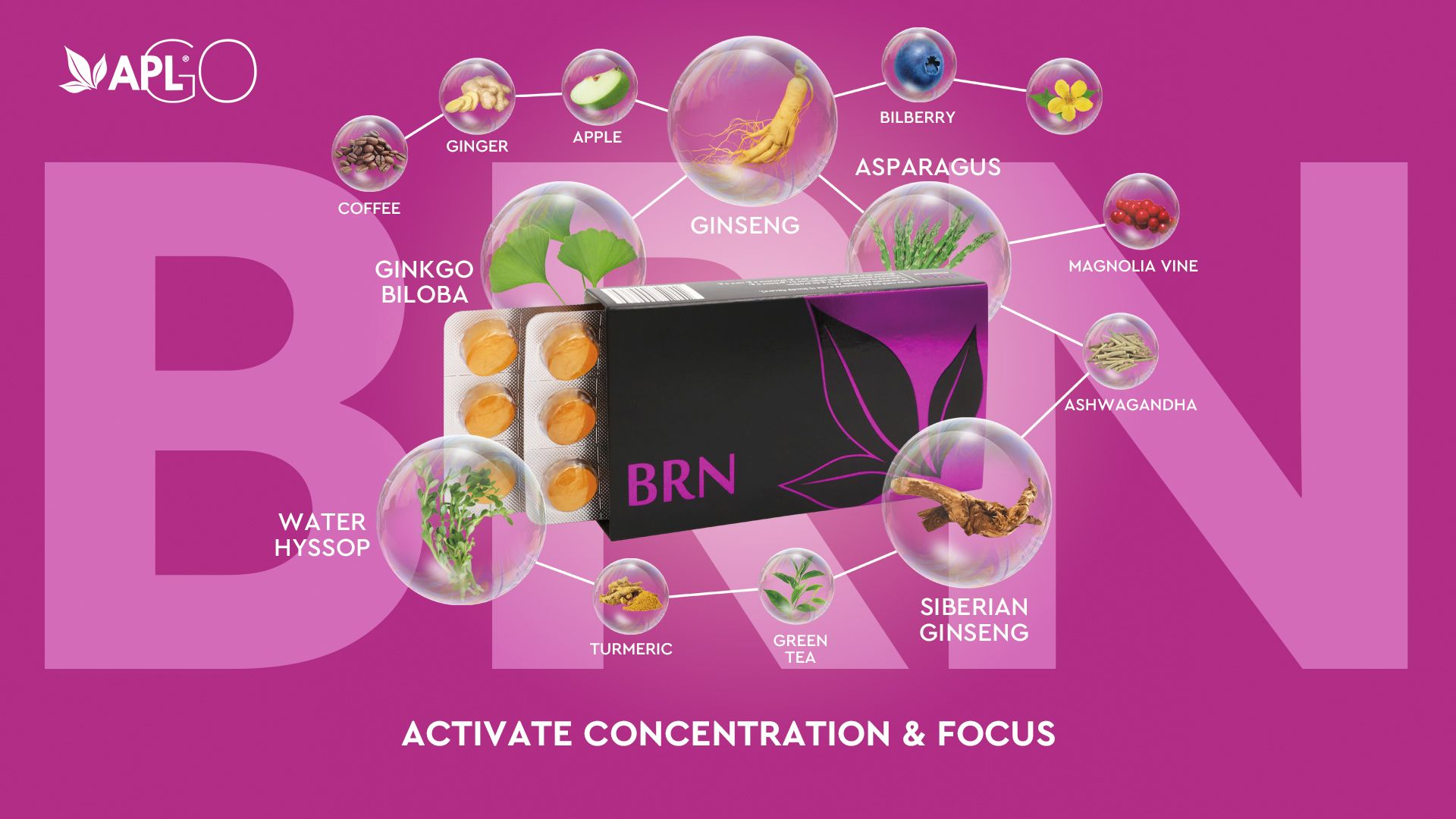 BRN — APLGO Acumullit SA Drop