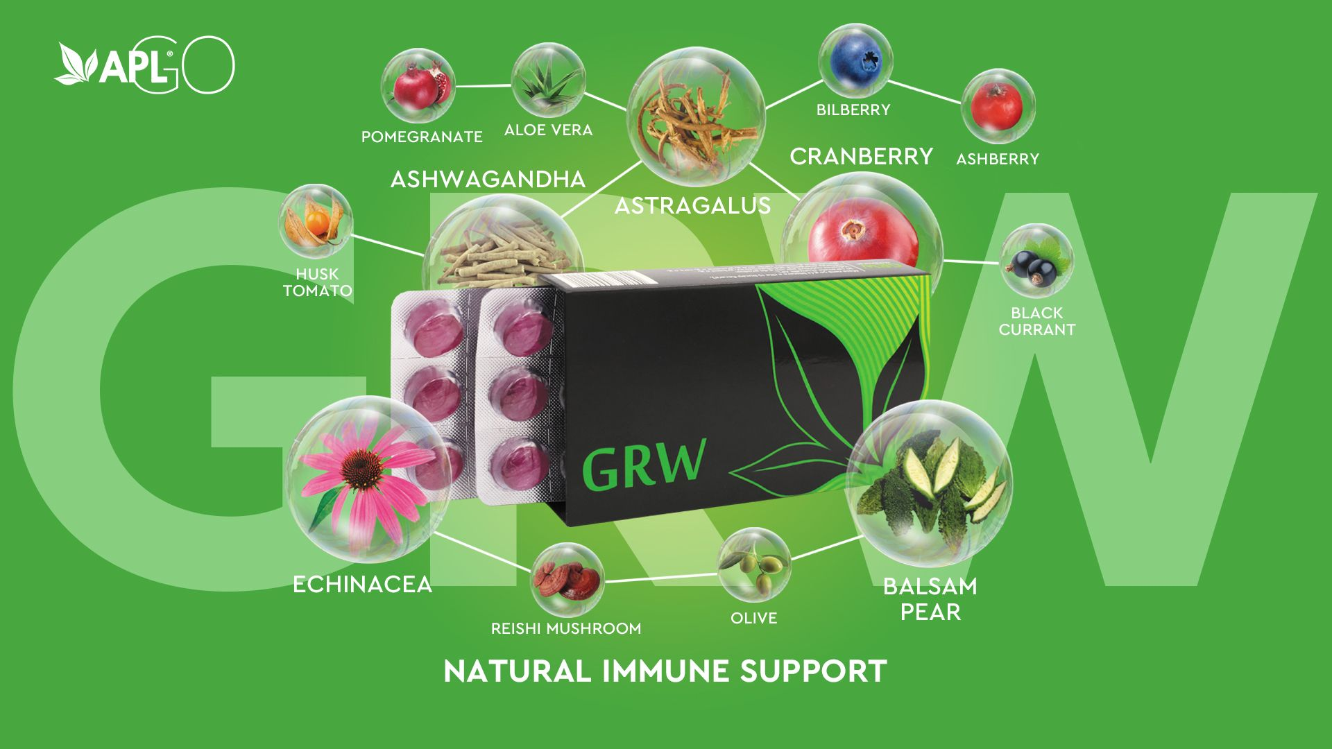 GRW — APLGO Acumullit SA Drop