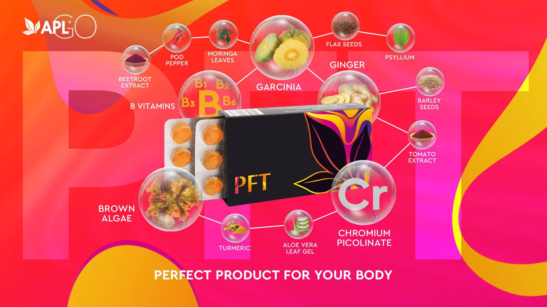 PFT — APLGO Acumullit SA Drop